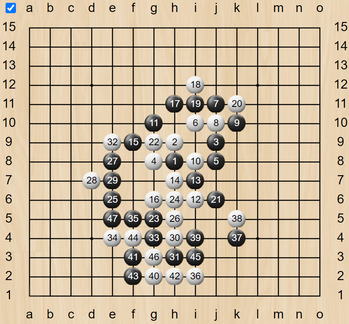 46