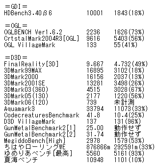 saigen_gcr96xtg