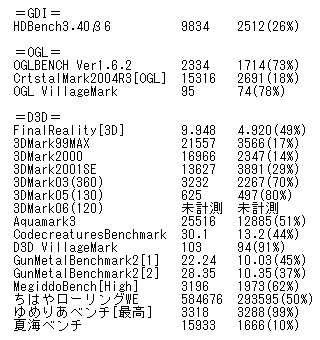 saigen_lr2982