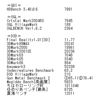 bench_x700pro