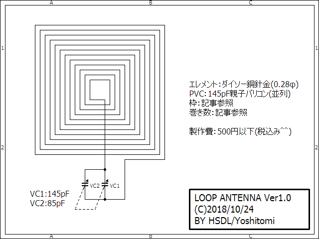 ボードループアンテナ Hsdl Blog Jp ボードループアンテナ Hsdl Blog Jp