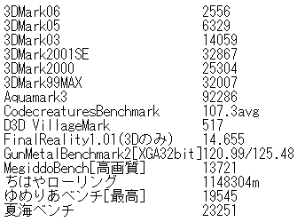 d3d_x850xtpe