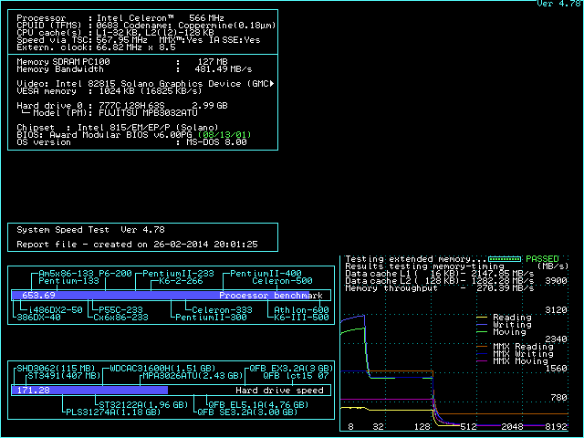 Speedsys Hsdl Blog Jp