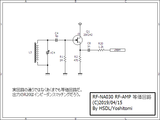 rfna030_rf