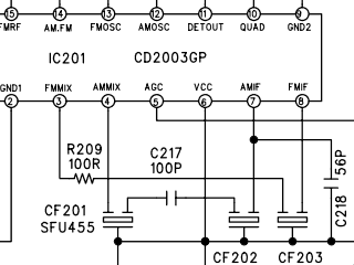 hra1500