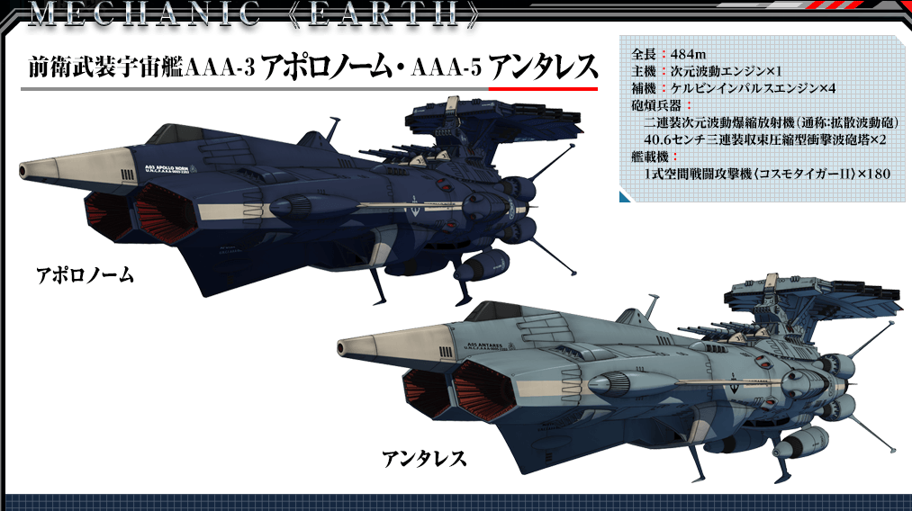 地球防衛軍 主力戦艦改宇宙空母を考察 ホーサは語りたい