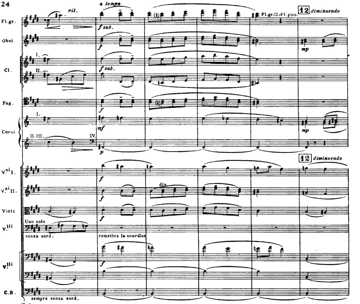 ストラヴィンスキー火の鳥組曲1945年版と1919年版 : クラリネット記