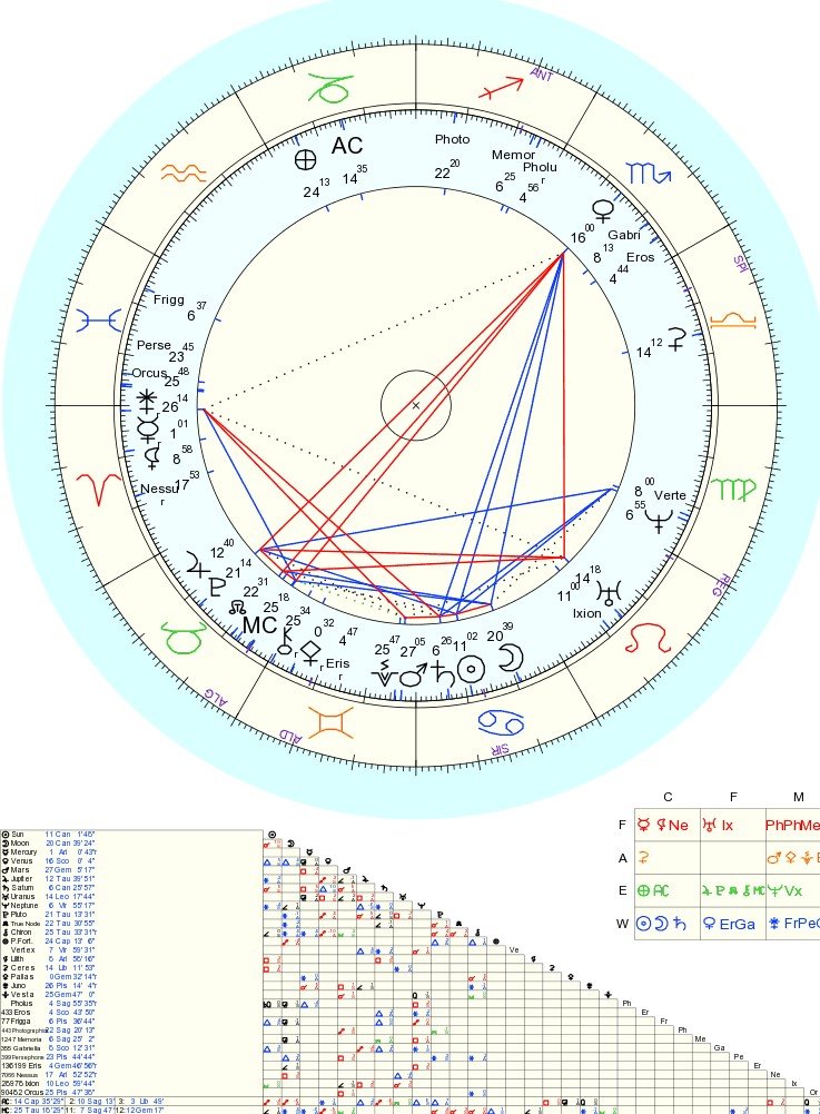 モナコ住んでる人はこんなホロスコープ 金星めっちゃ強い こんだけの金星持ってて 行動もできりゃ そりゃ成功するよね Hsp Hss エンパス あとサイキックちょっと入ってるらしいよ 向いてること続ければ誰でも幸せになれるよ 星のお墨付き マダム モナコ住んでる人はこんなホロスコープ 金星めっちゃ強い こんだけの金星持ってて 行動もできりゃ そりゃ成功するよね Hsp Hss エンパス あとサイキックちょっと入ってるらしいよ 向いてること続ければ誰でも幸せになれるよ 星のお墨付き マダム