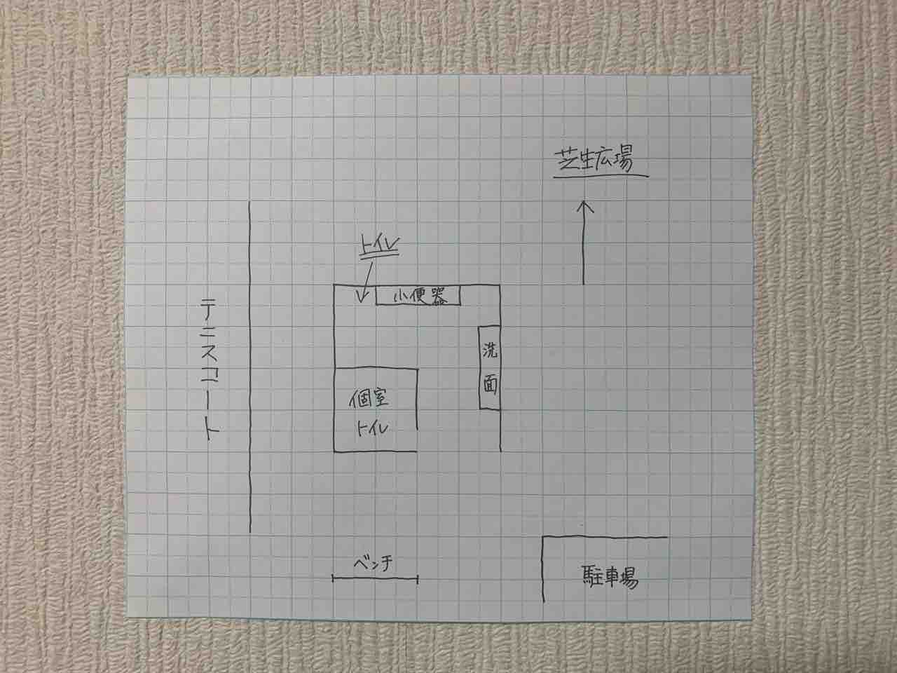 射精 頭 後ろに傾ける
