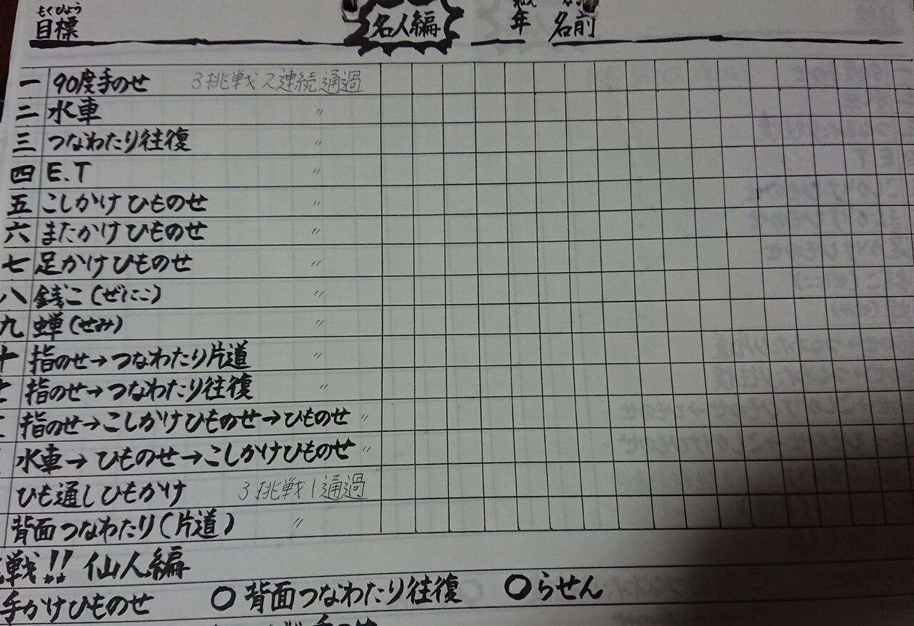 新春 こま大会19年度 学童保育 春岡田代こどもクラブ 新春 こま大会19年度 学童保育 春岡田代こどもクラブ