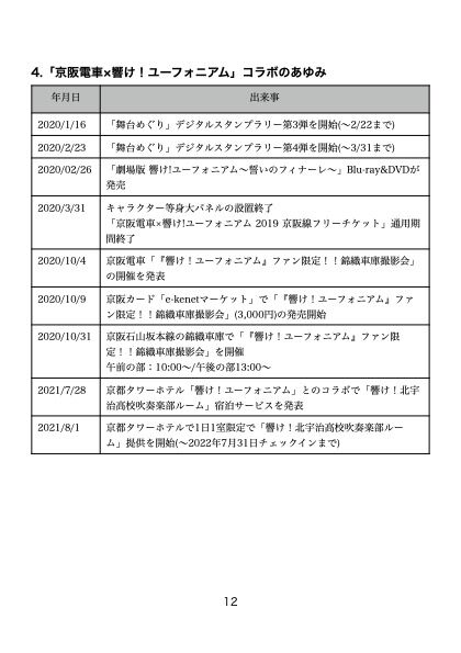 youkoso3hon_3