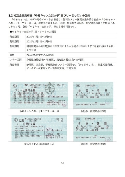 yr_p10
