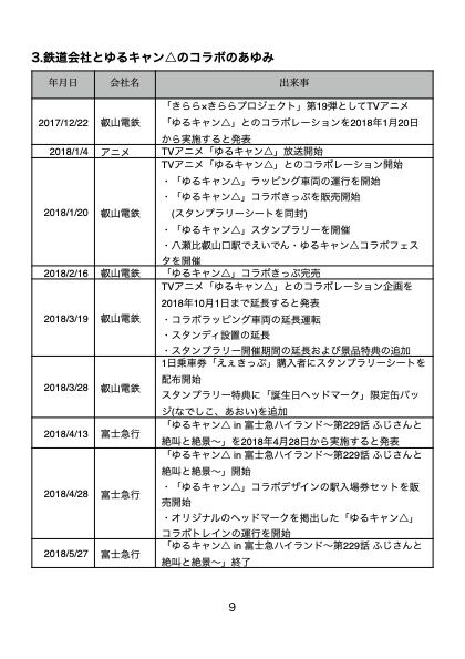 yurucamp_jikoku2_03