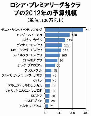 20121210rpl