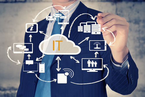 it-solution1