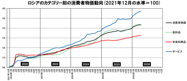 20260501b