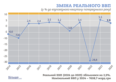 vvp_04_2024_u