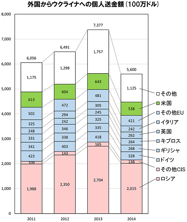 20150506soukin