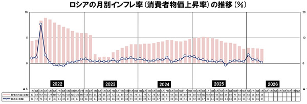 20260501a