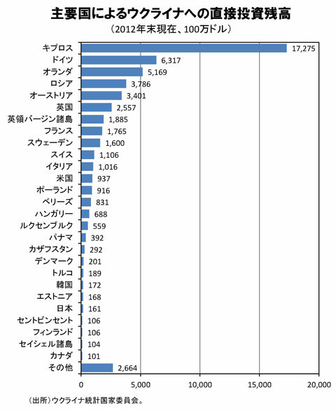 20130527uafdi