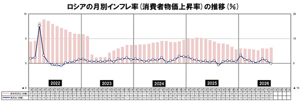 202608a
