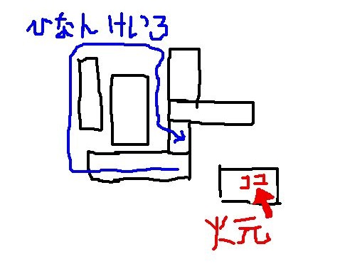 hinankeiro