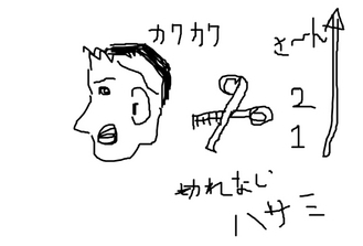 BlogPaint