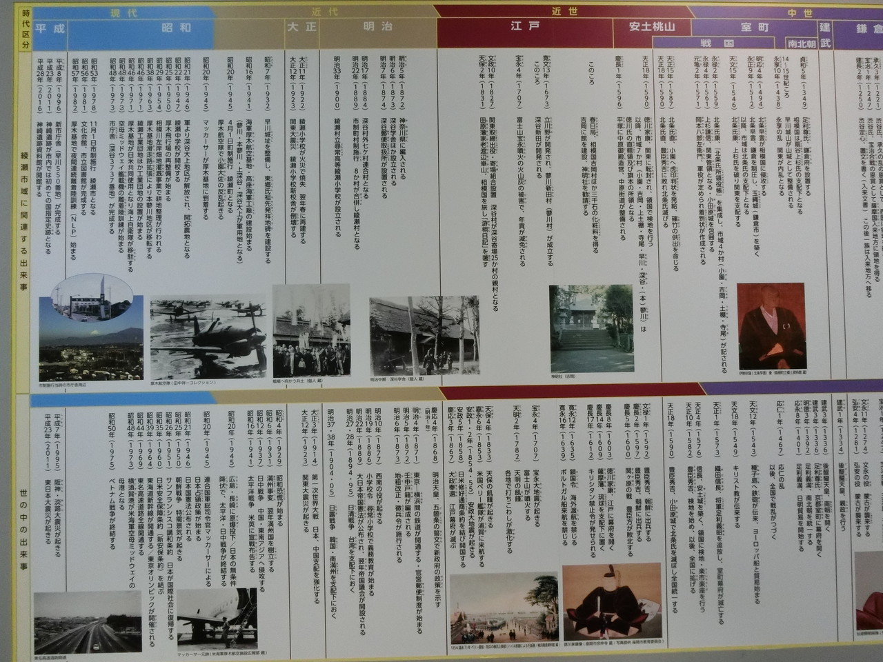 第3部 綾瀬市編 休日雑記17年04月22日の訪問先 海老名 有鹿神社 総持院 国分寺跡 海老名市温故館 中村屋 綾瀬 有馬の春楡 神崎遺跡 藤沢 飯田牧場 花應院 歴史オタクの郷土史グルメ旅 久良岐のよし