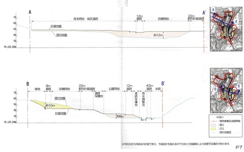 2019年時点の切土盛土計画断面図