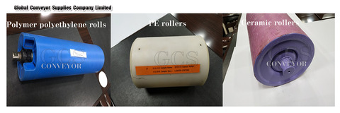 Roller Conveyor