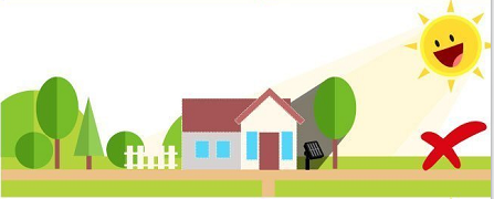 Solar lighting inaptly placed