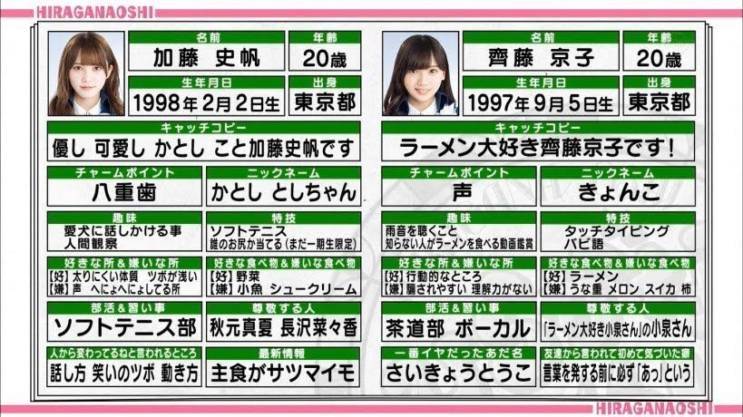 続 伝家の宝刀が奪われる 乃木坂 櫻坂 日向坂 そして 欅坂 けやき坂とともに 続 伝家の宝刀が奪われる 乃木坂 櫻坂 日向坂 そして 欅坂 けやき坂とともに