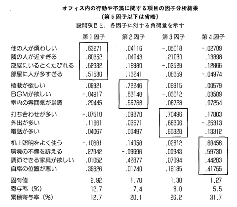 23-01