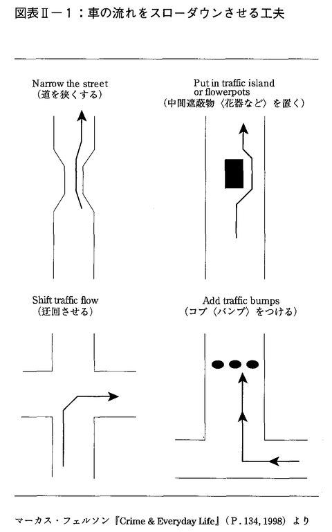 山口先生の心理学教室 心理学