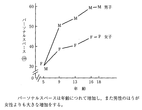 07-02