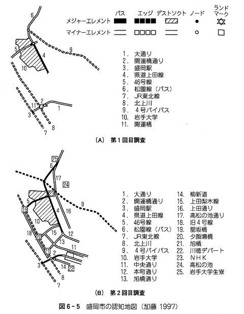 山口先生の心理学教室 心理学