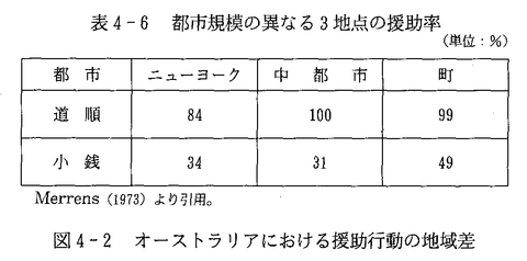 21-01