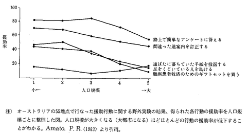 21-02