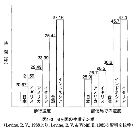 21-08