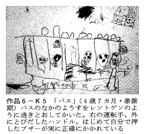 山口先生の心理学教室