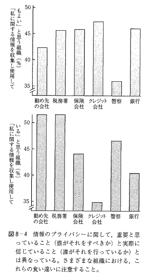 11-02