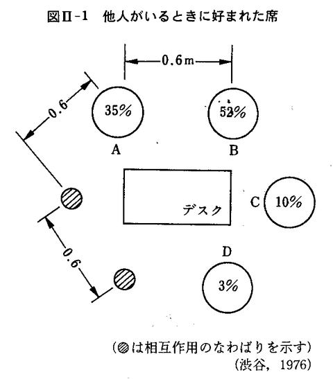 09-01