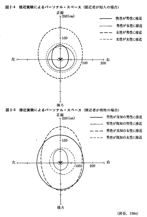 08-03