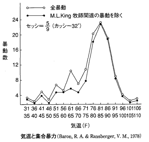 20-01