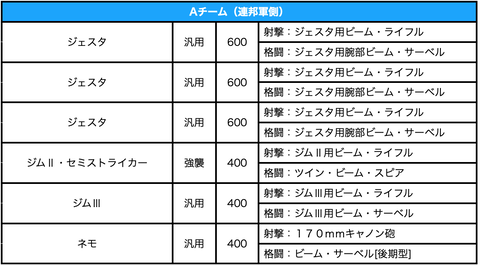 スクリーンショット 2024-08-07 13.37.12