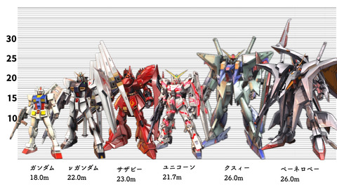 EA3F0378-BDCE-45CF-9DEC-68EE13976CC1