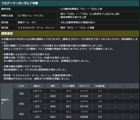 スクリーンショット 2021-10-28 14.03.16