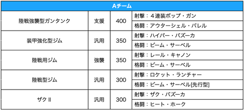 スクリーンショット 2024-12-05 20.08.58