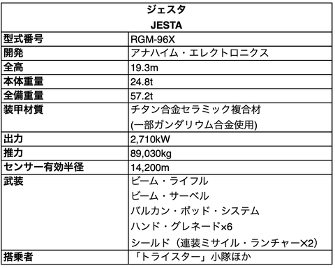 スクリーンショット 2022-08-22 10.41.52