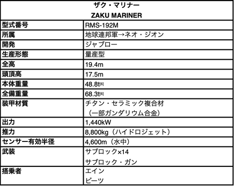スクリーンショット 2022-07-06 3.36.13
